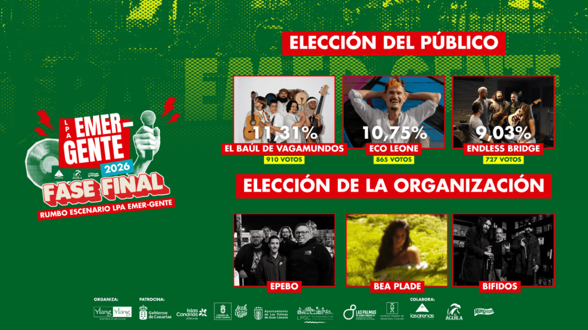 Las 6 bandas finalistas del Certamen LPA&nbsp;EMER-GENTE.